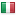 htcblogitalia.it hosted country